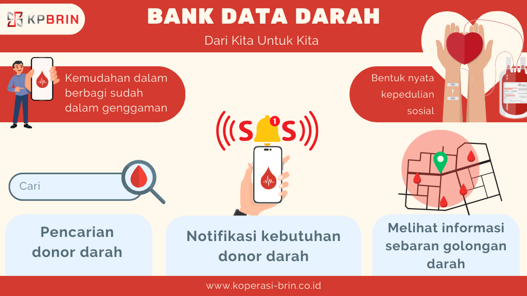 Bank Data Darah Landscape