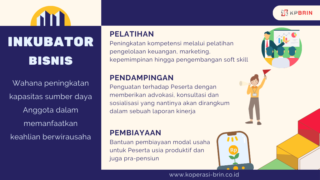 Inkubator Bisnis Landscape