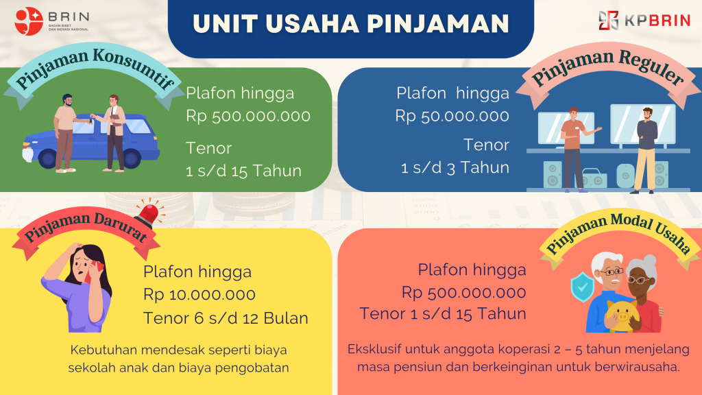 Unit Usaha Pinjaman Landscape rev 2